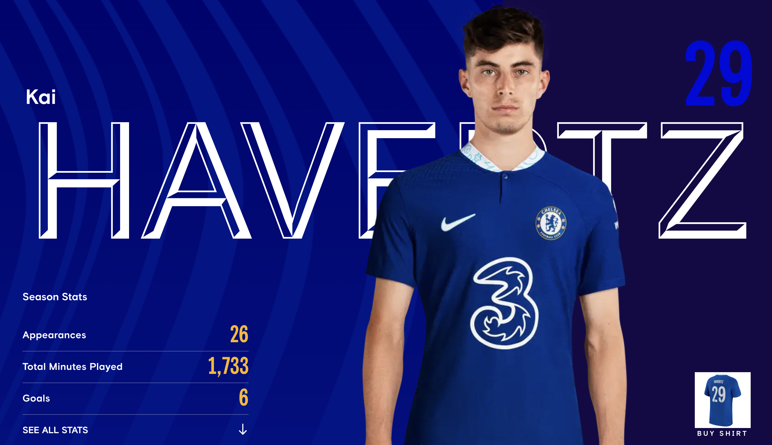 Player profile chelsea